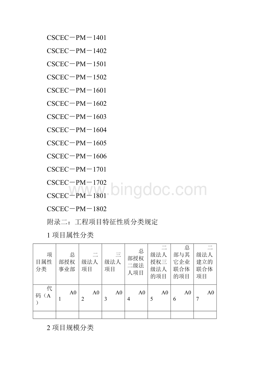 中建项目管理手册表格.docx_第3页