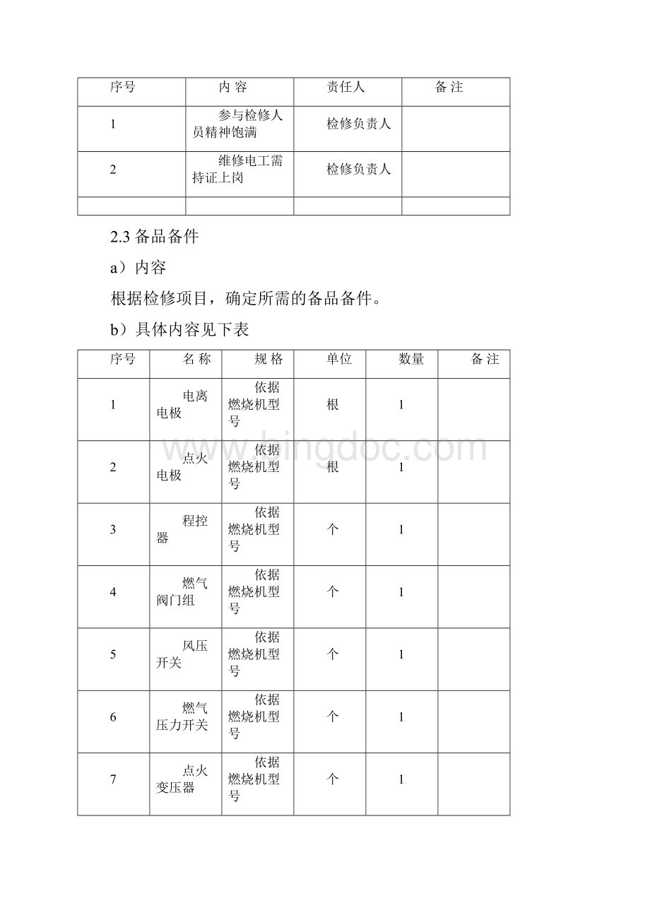 燃烧机检修作业指导书.docx_第3页