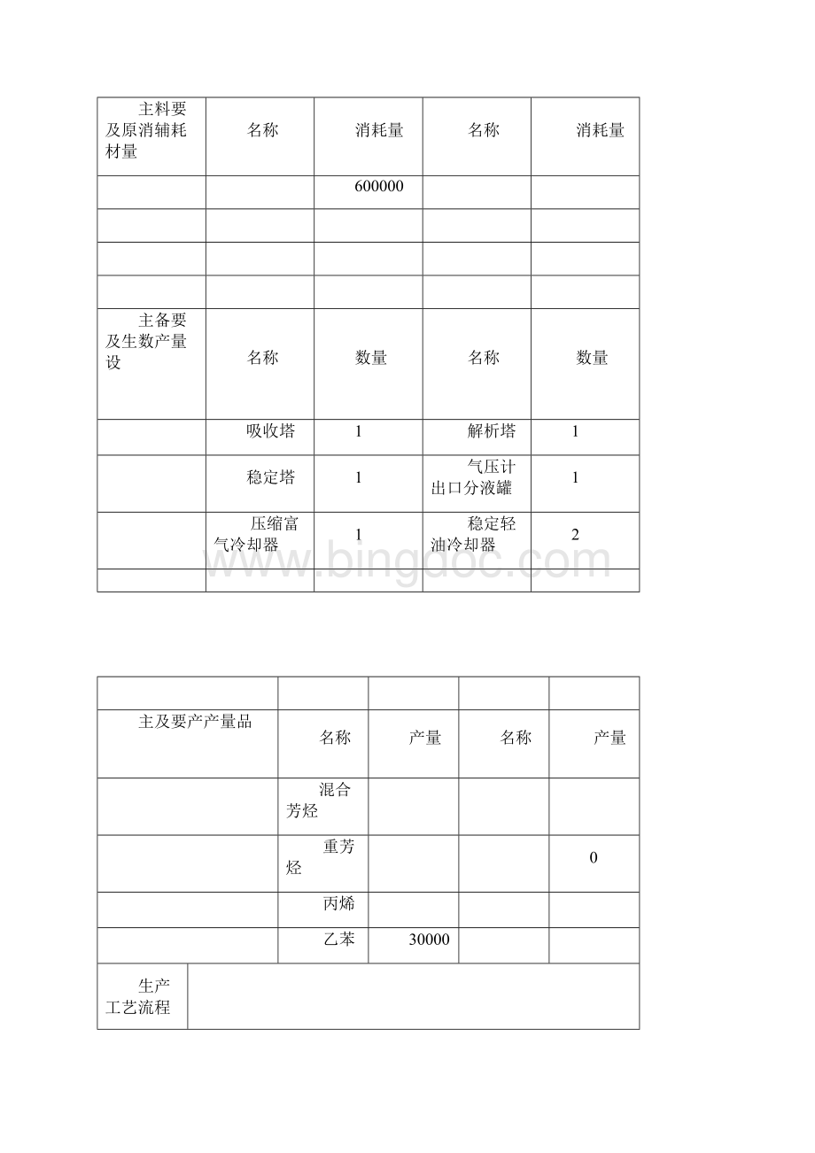 危险废物管理计划范文.docx_第3页