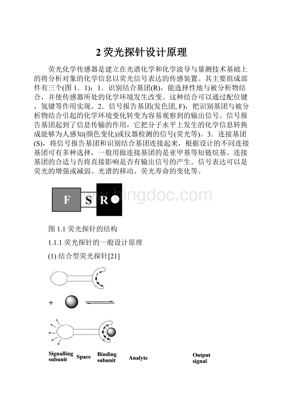 2荧光探针设计原理.docx