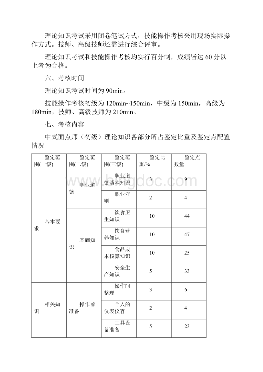 中式面点师职业资格考试.docx_第3页
