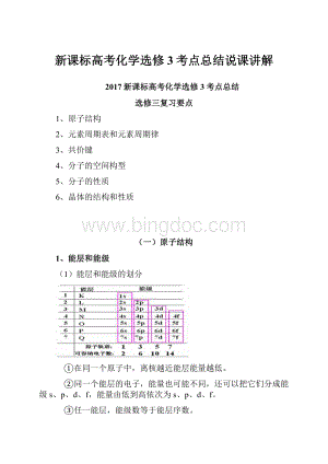 新课标高考化学选修3考点总结说课讲解.docx