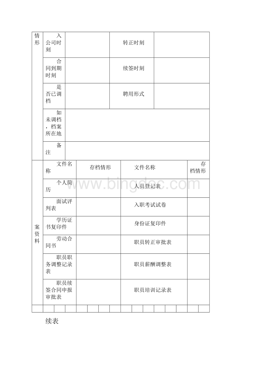 人事事务综合管理.docx_第2页