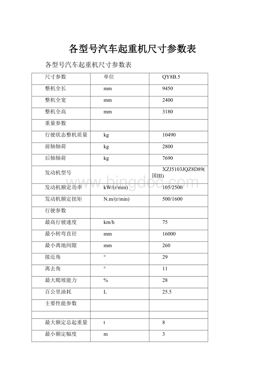 各型号汽车起重机尺寸参数表.docx