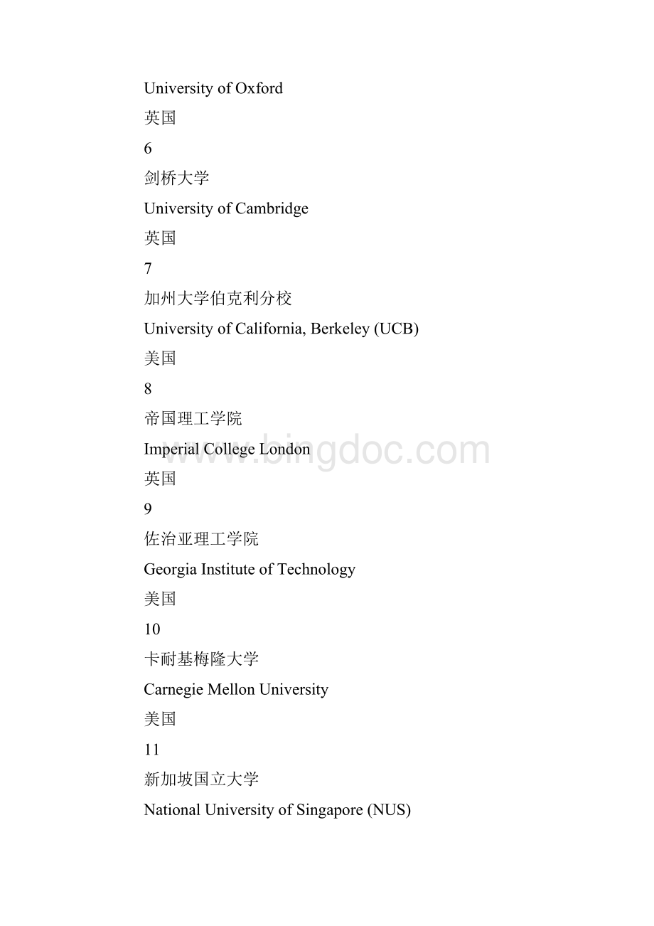 最新QS世界大学统计学与运筹学专业排名TOP100.docx_第2页