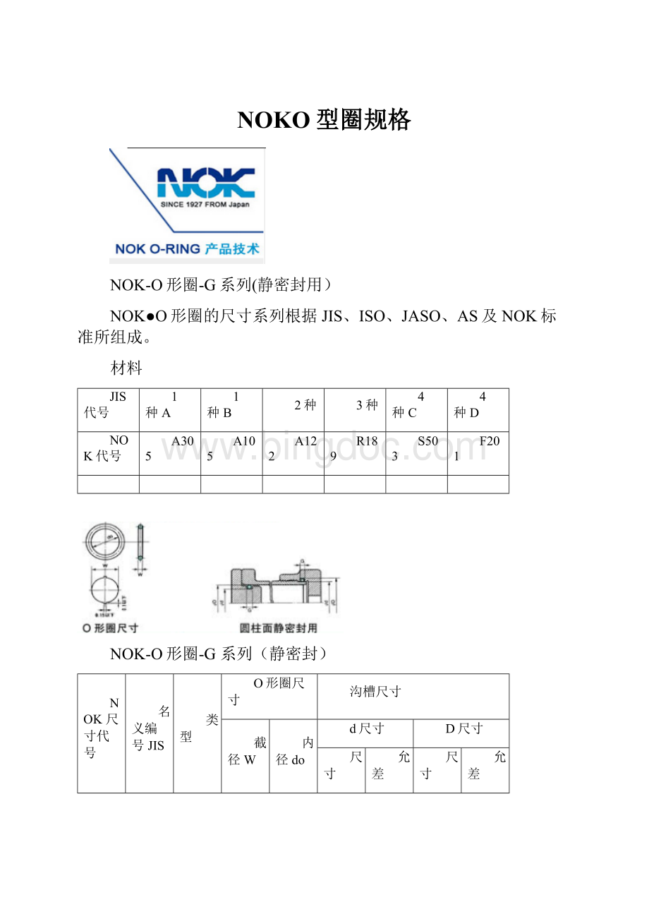 NOKO型圈规格.docx