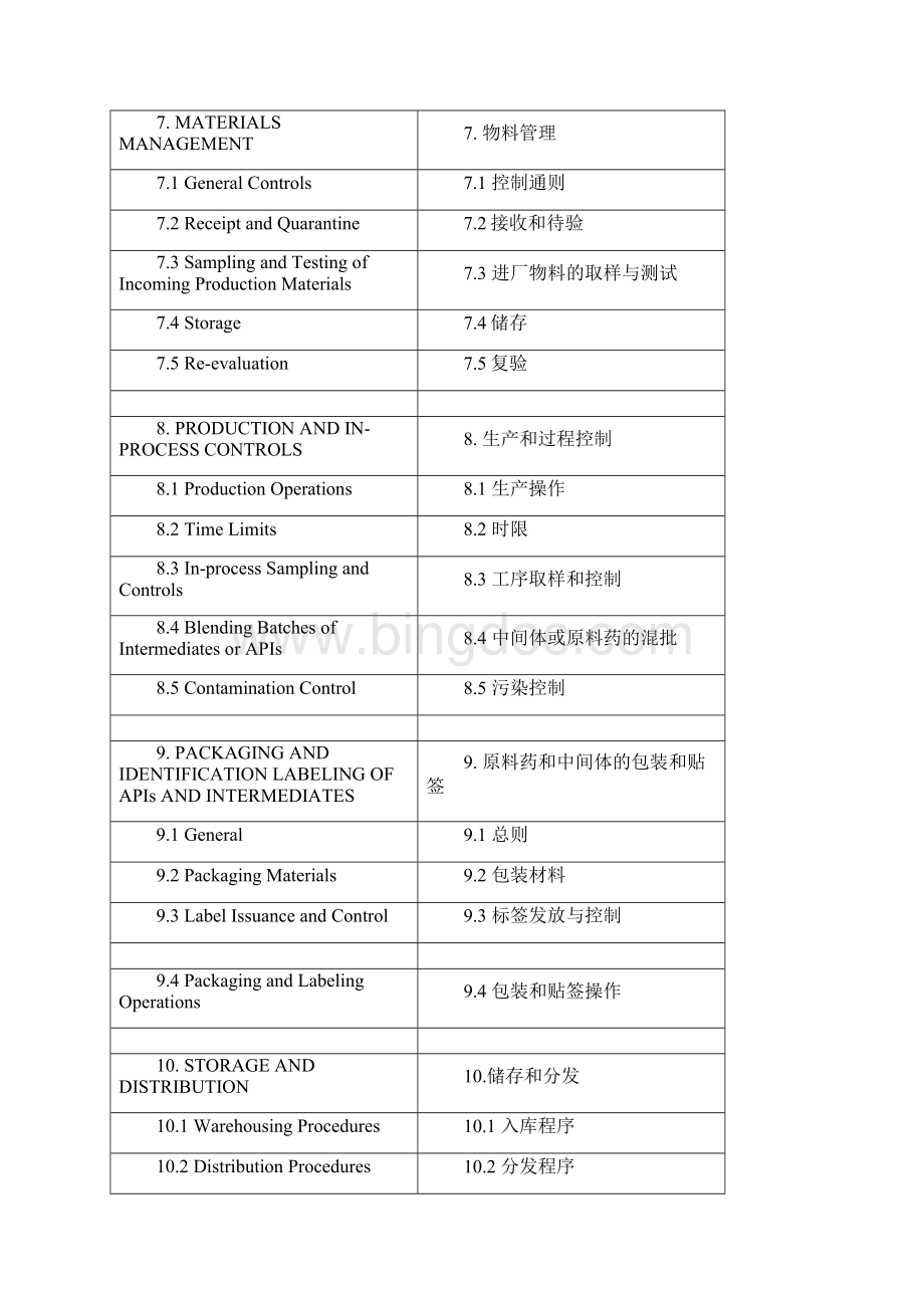 ICHQ7a原料药地GMP指南设计中英对照.docx_第3页