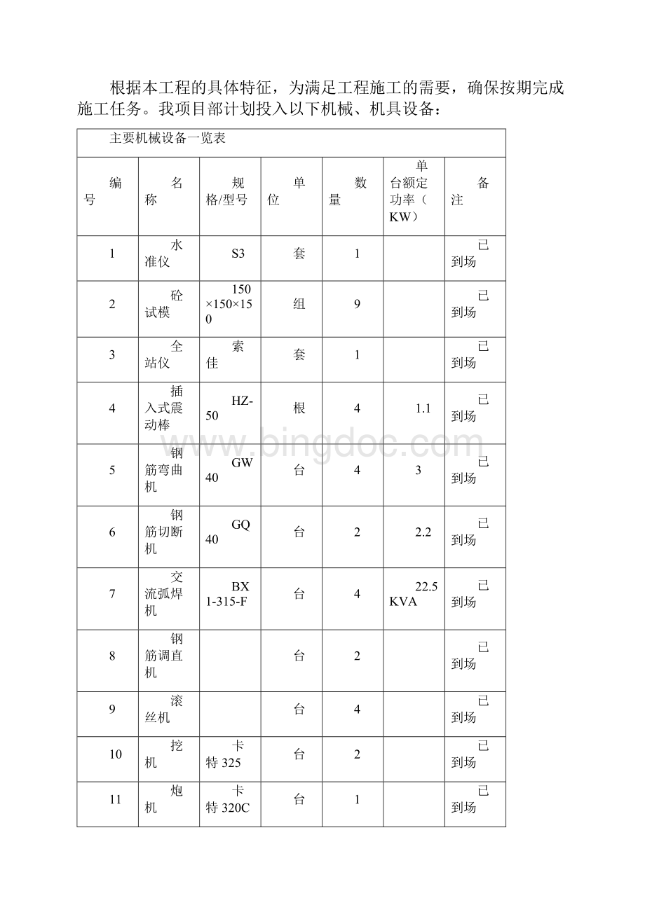 箱涵施工方案.docx_第3页