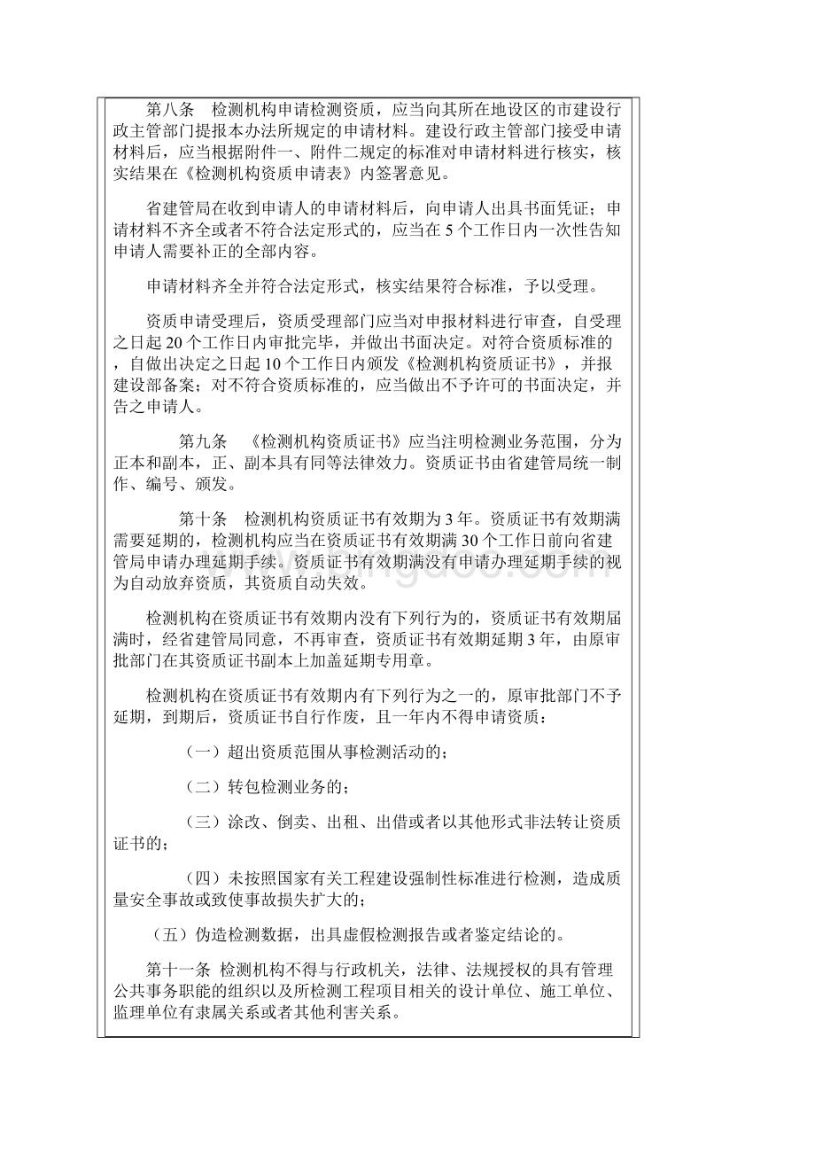 山东省建设工程质量检测管理规定.docx_第3页