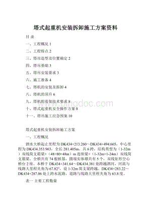 塔式起重机安装拆卸施工方案资料.docx