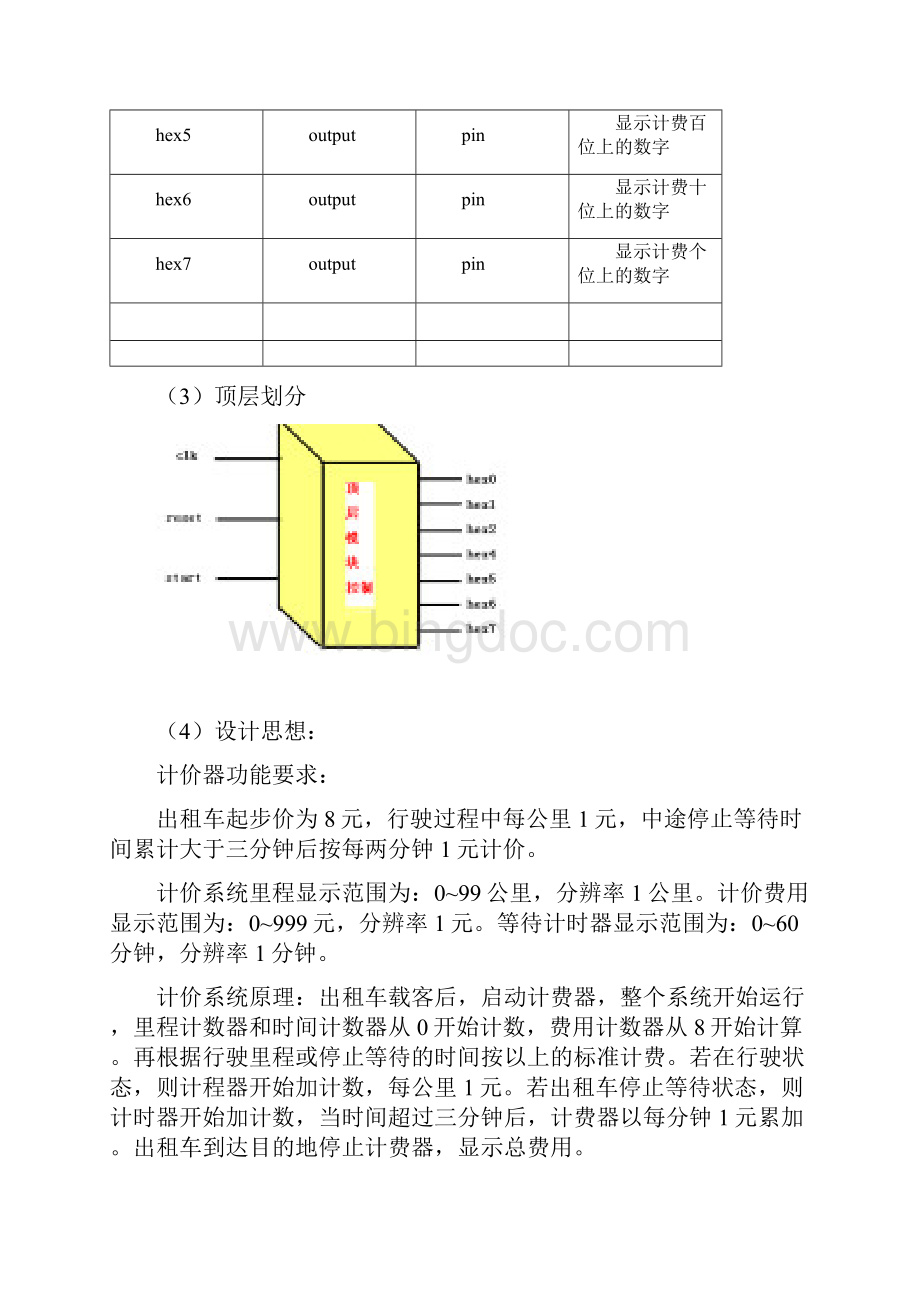 FPGA课程设计出租车简易计价器.docx_第3页