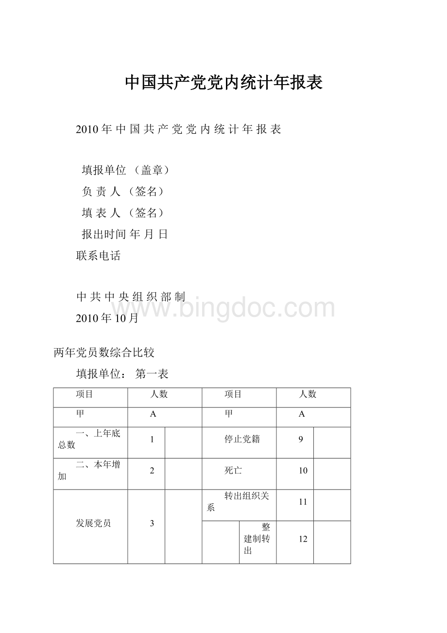 中国共产党党内统计年报表.docx