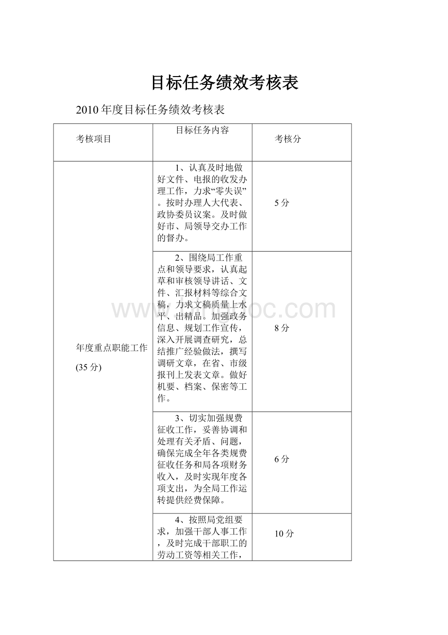 目标任务绩效考核表.docx_第1页