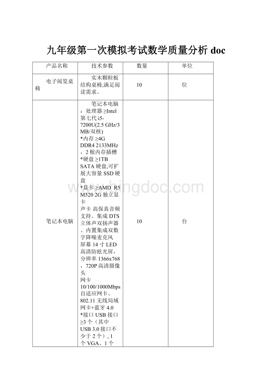 九年级第一次模拟考试数学质量分析 doc.docx