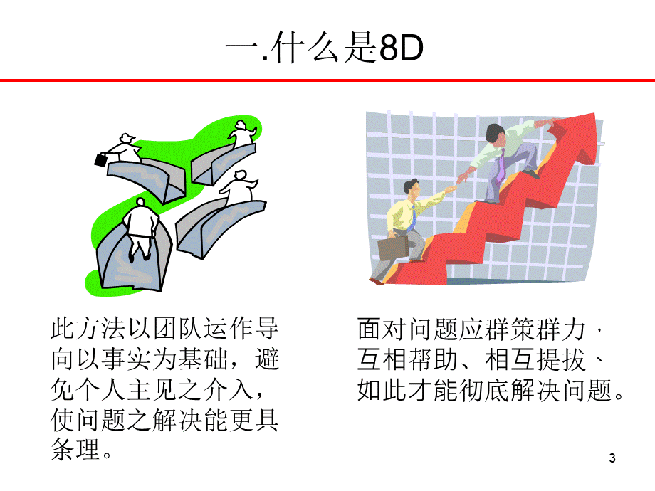 8D报告培训教材(PPT 42页).pptx_第3页