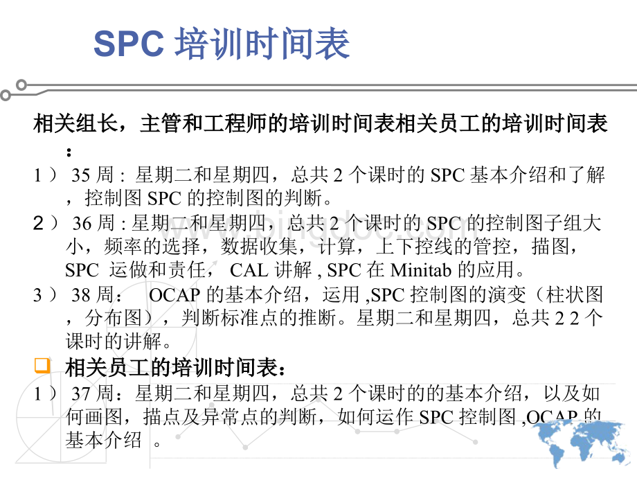 统计过程控制(SPC)培训.pptx_第2页