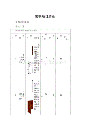 采购项目清单.docx