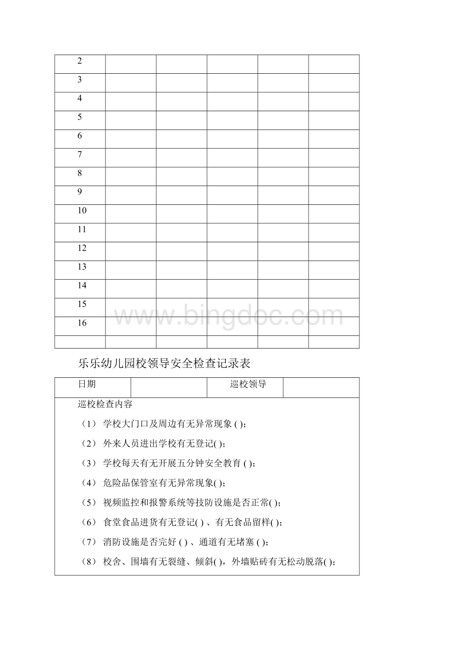 幼儿园教育校园及周边治安情况台账.docx_第2页