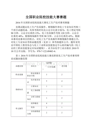 全国职业院校技能大赛赛题.docx