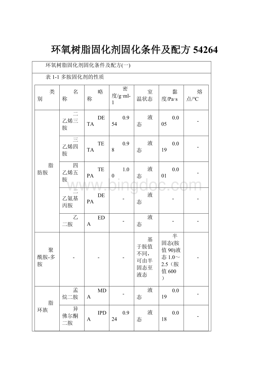 环氧树脂固化剂固化条件及配方54264.docx_第1页