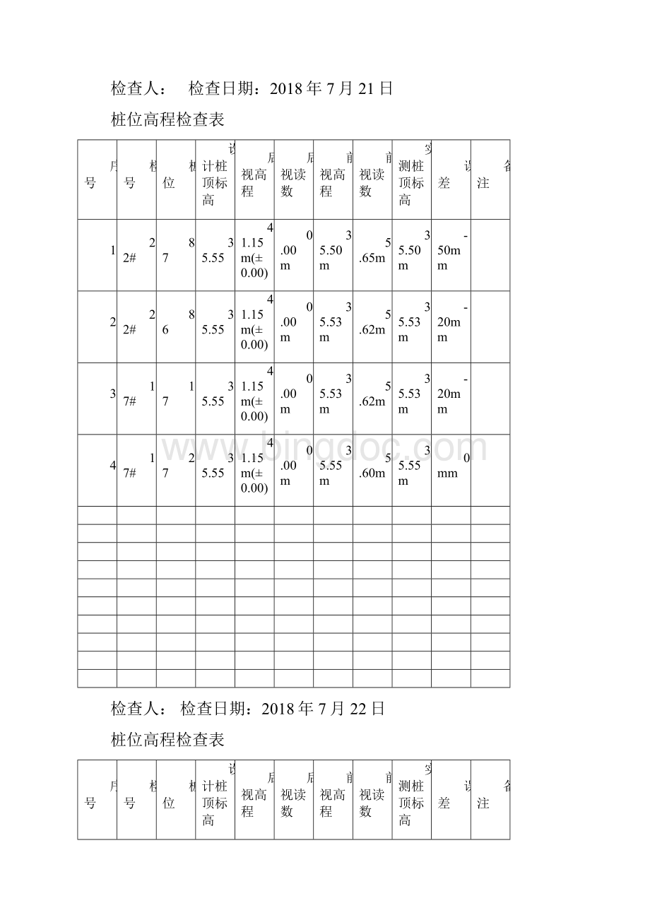 桩位高程检查表.docx_第2页