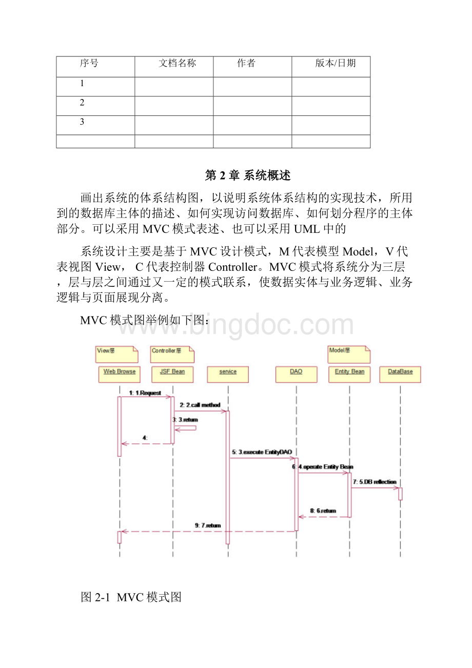 系统详细设计说明书.docx_第3页