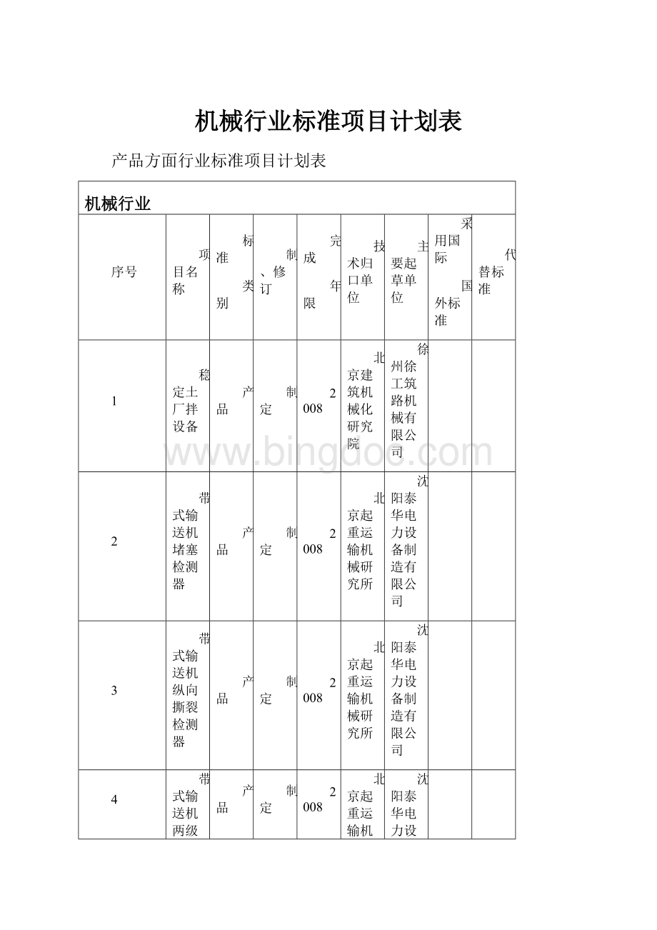 机械行业标准项目计划表.docx