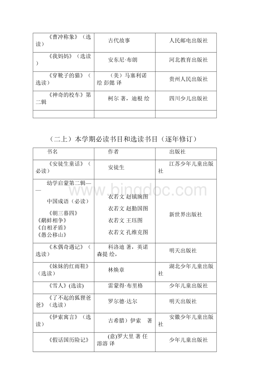 最新整理3清华附小推荐书目doc.docx_第3页