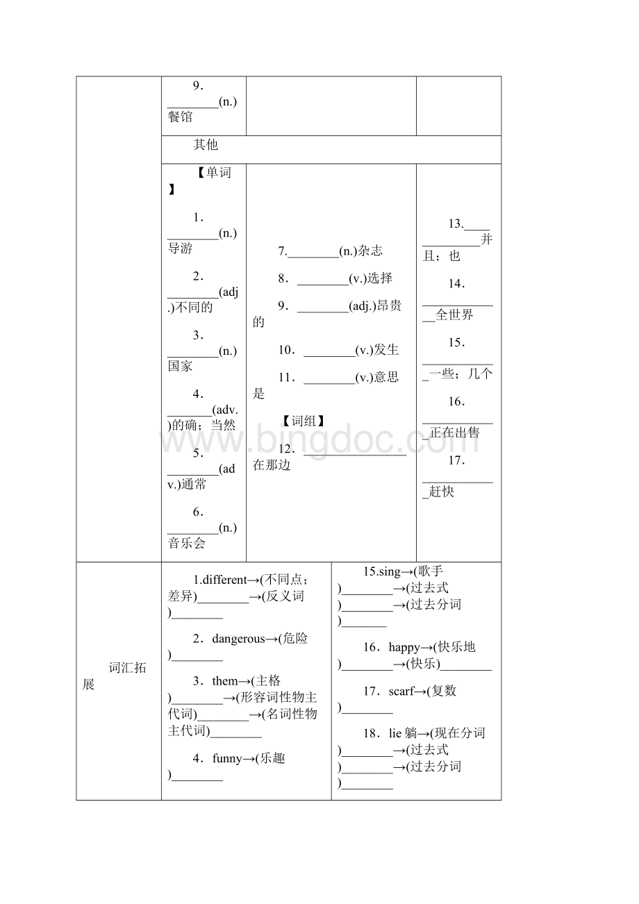 中考英语考点复习 第2课时 七上 Modules 610测试题 外研版.docx_第3页