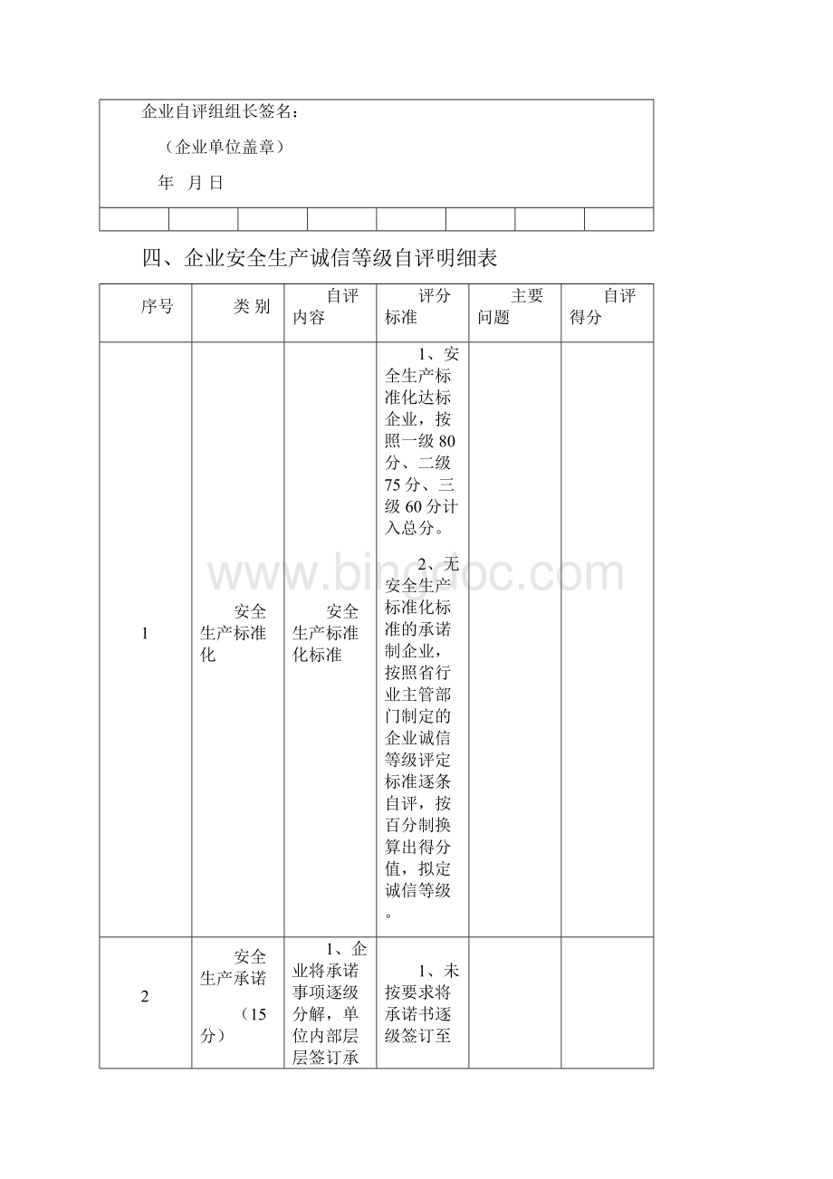 企业安全生产诚信等级评估申请表概要.docx_第3页