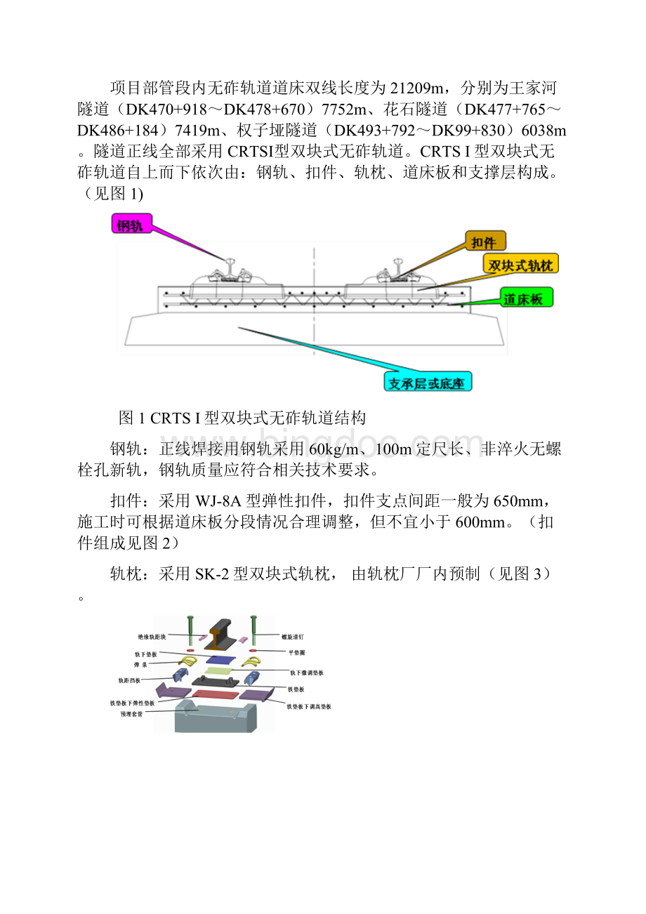 兰渝铁路CRTS I型双块式无砟轨道轨排框架法施工培训材料831.docx_第2页