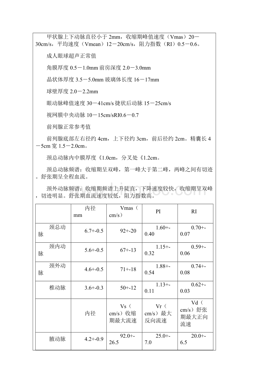 血管内径及流速正常值下肢血管ri值.docx_第2页