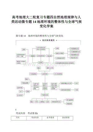 高考地理大二轮复习专题四自然地理规律与人类活动微专题14地理环境的整体性与全球气候变化学案.docx