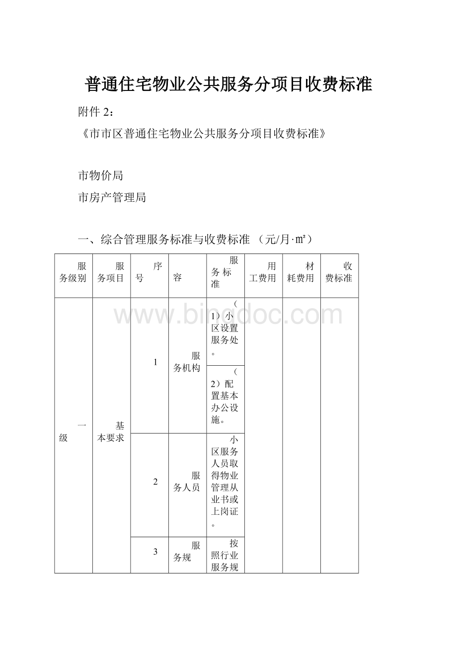 普通住宅物业公共服务分项目收费标准.docx