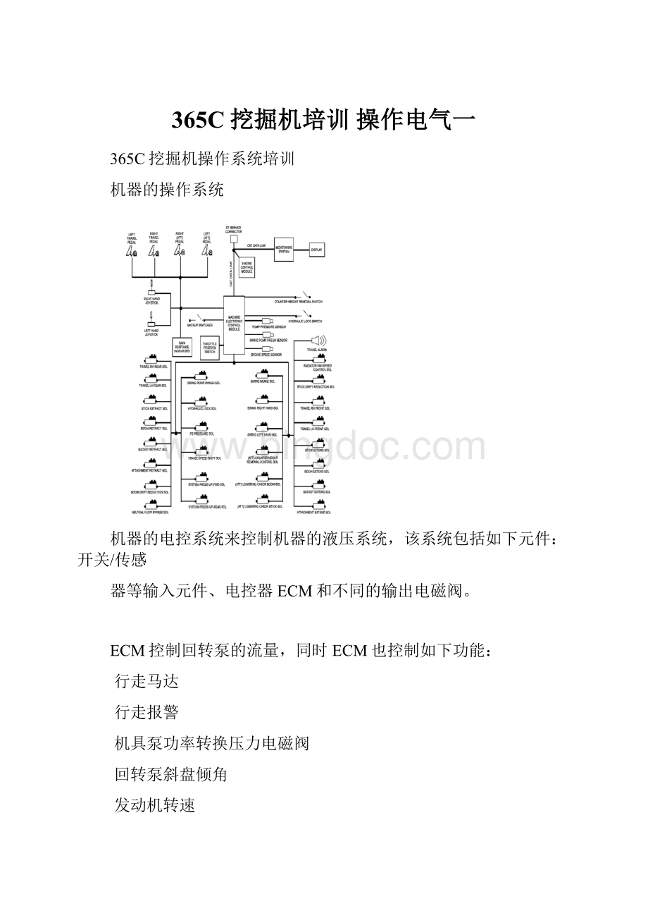 365C挖掘机培训 操作电气一.docx