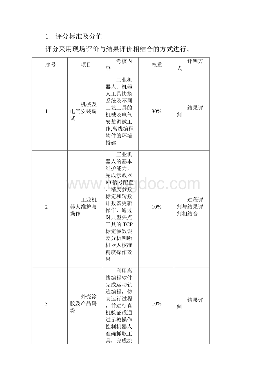 湖南省职业院校技能竞赛.docx_第3页