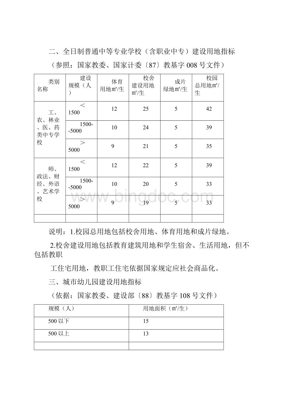 十七类建设项目用地指标试行豫国土资发86号.docx_第2页