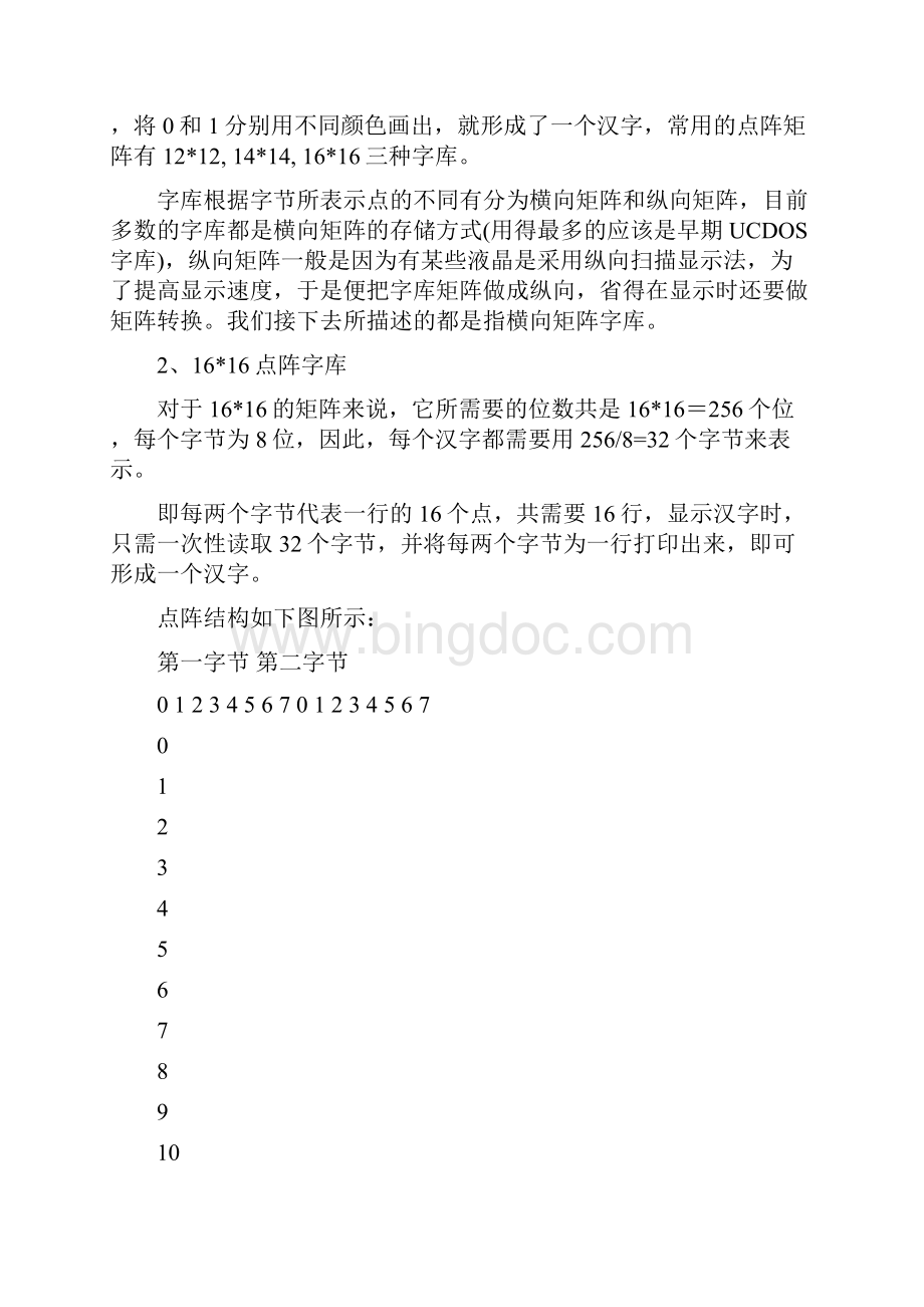 点阵字库应用原理.docx_第3页