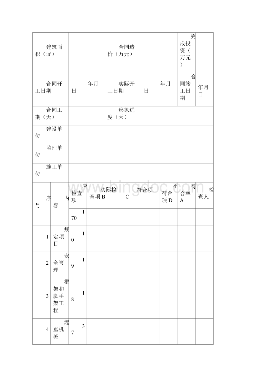 江苏省星级文明工地检查表完整.docx_第2页