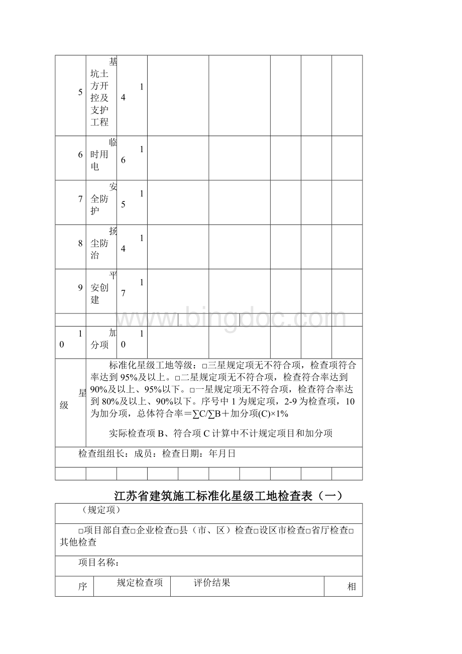 江苏省星级文明工地检查表完整.docx_第3页