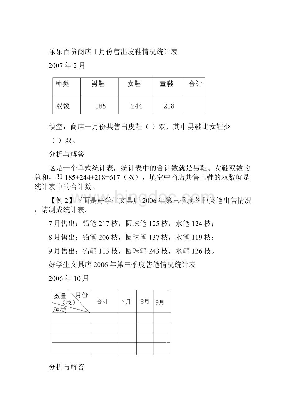 习题归纳总结统计表与统计图.docx_第2页