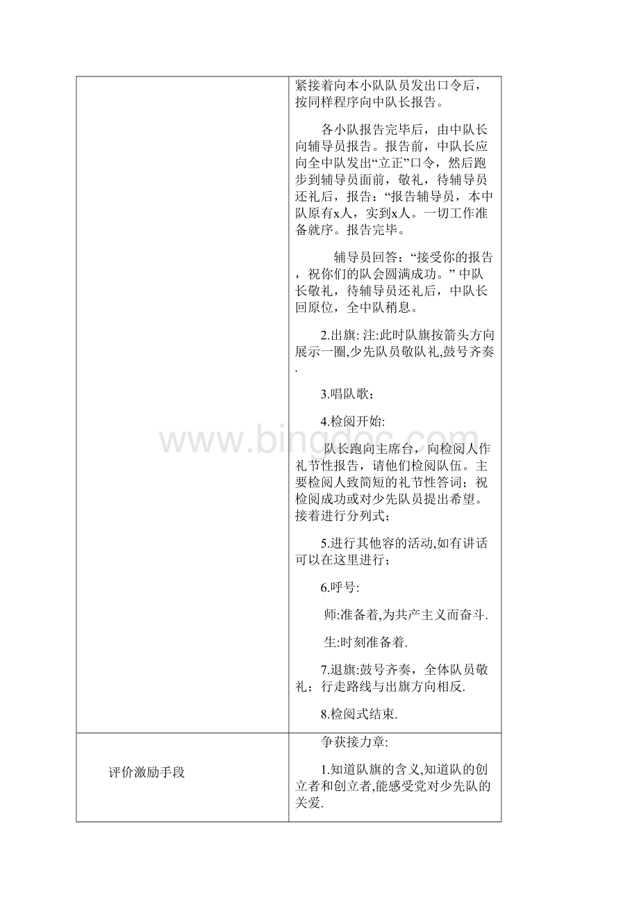 中队少先队活动课教案表格.docx_第2页