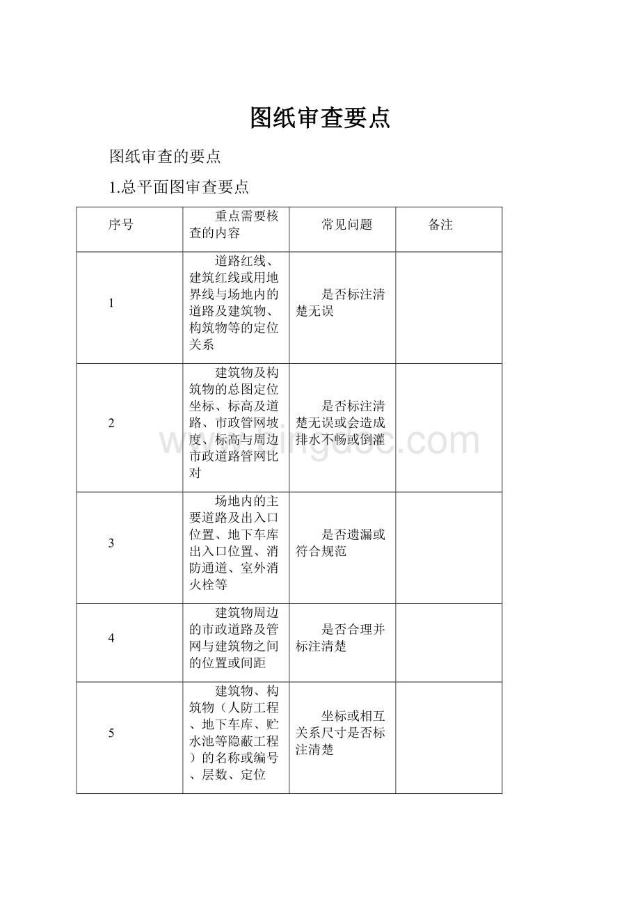 图纸审查要点.docx_第1页