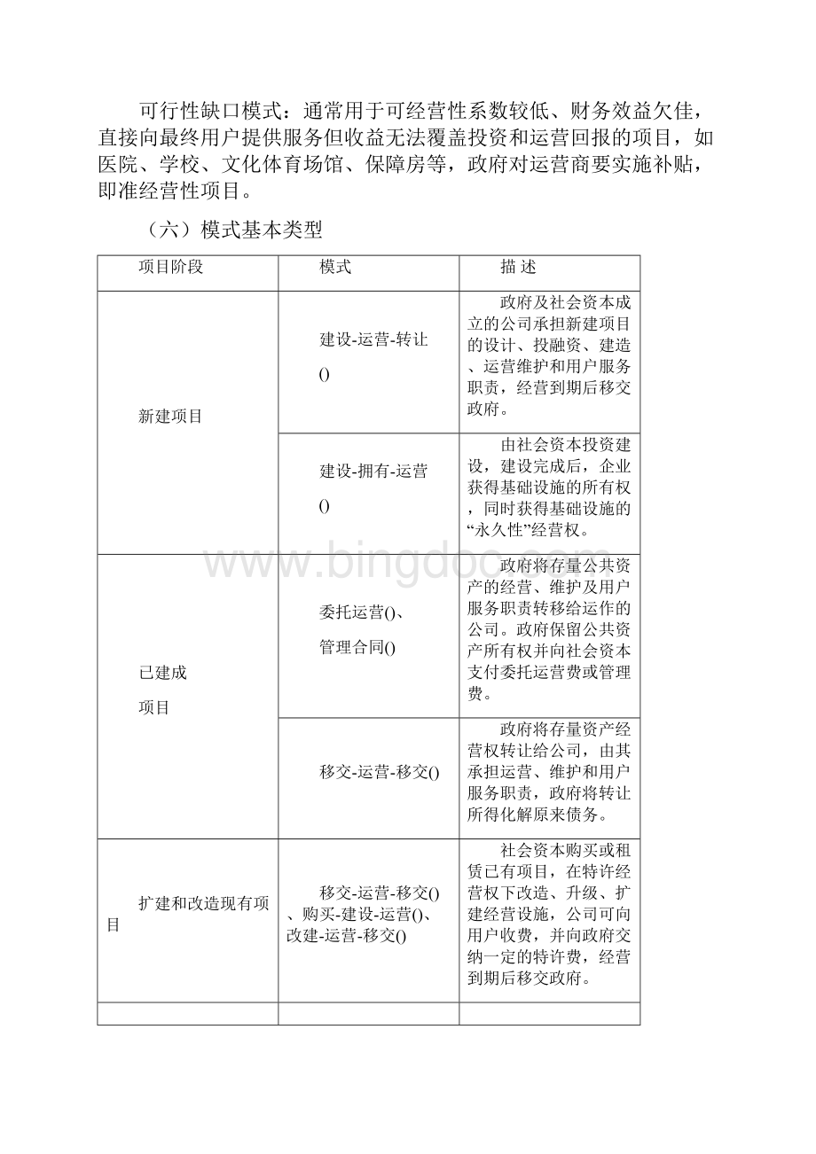 开拓创新勇于实践积极探索PPP模式新路径7稿.docx_第3页