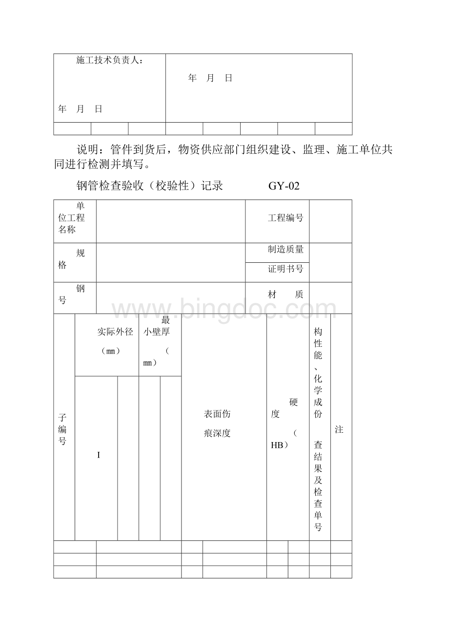 石化行业站内工艺安装工程表格.docx_第2页