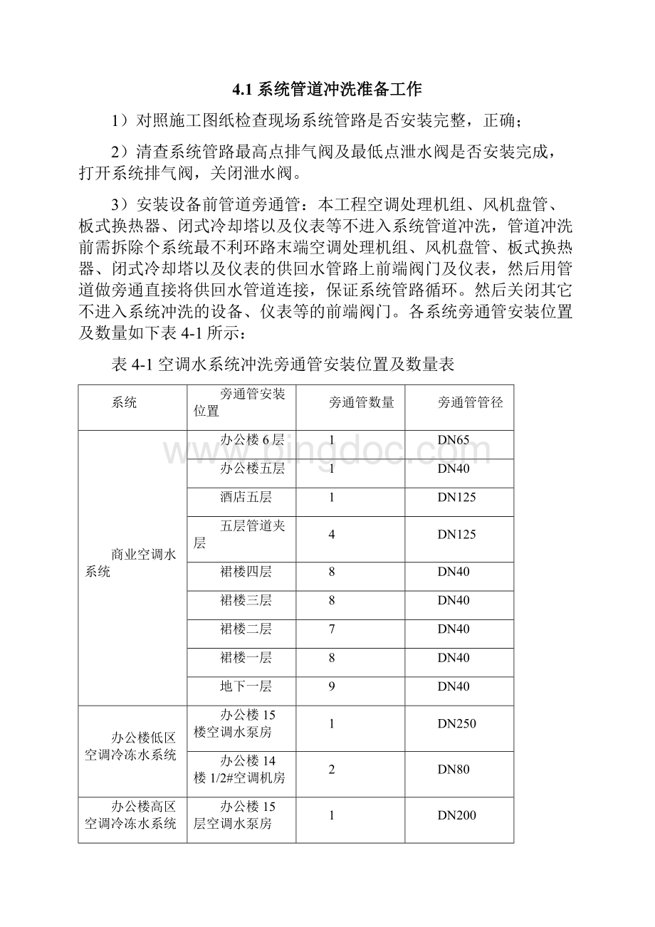 空调水系统管道冲洗方案.docx_第3页