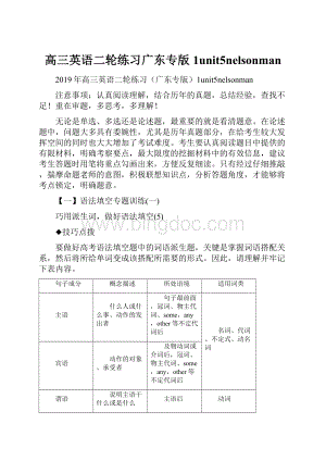 高三英语二轮练习广东专版1unit5nelsonman.docx