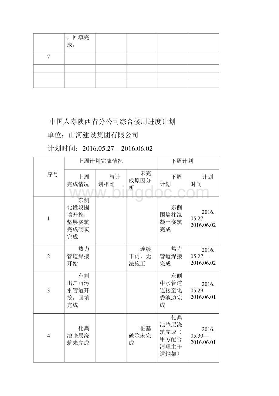 周进度计划表格.docx_第3页