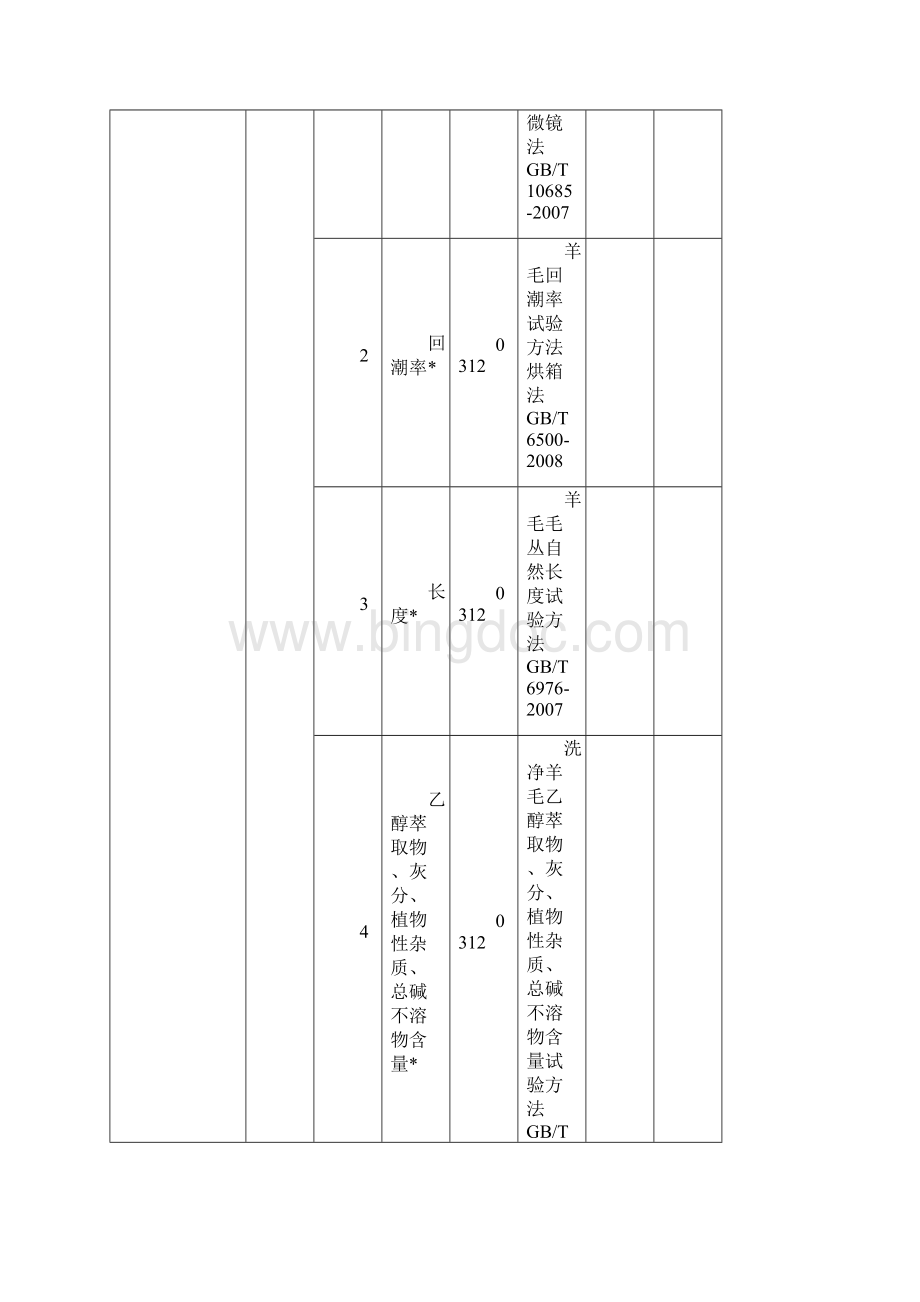 北京纺织纤维检验所.docx_第3页