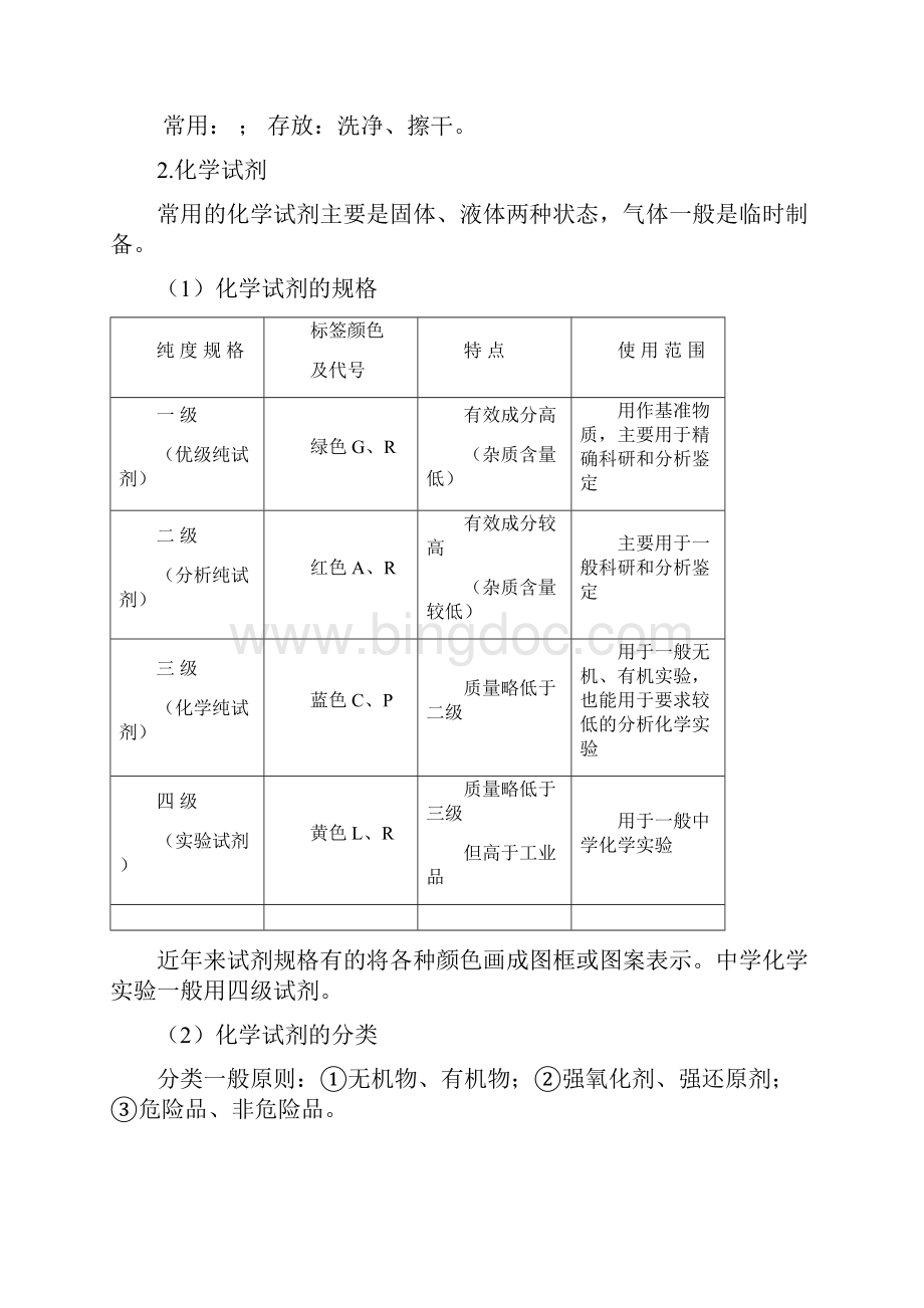 实验一实验设备药品的管理与实验安全教学总结.docx_第2页